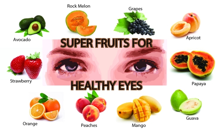 Što smeđe oči znači superfruit za zdrave oči za uzimanje vitamina i minerala