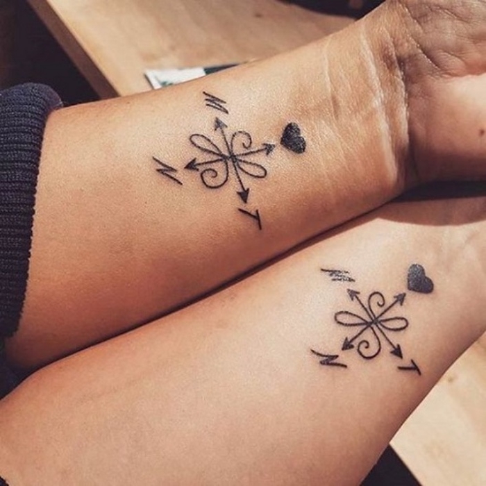 Две ръце с две черни татуировки с малки черни компаси и черно сърце на китката