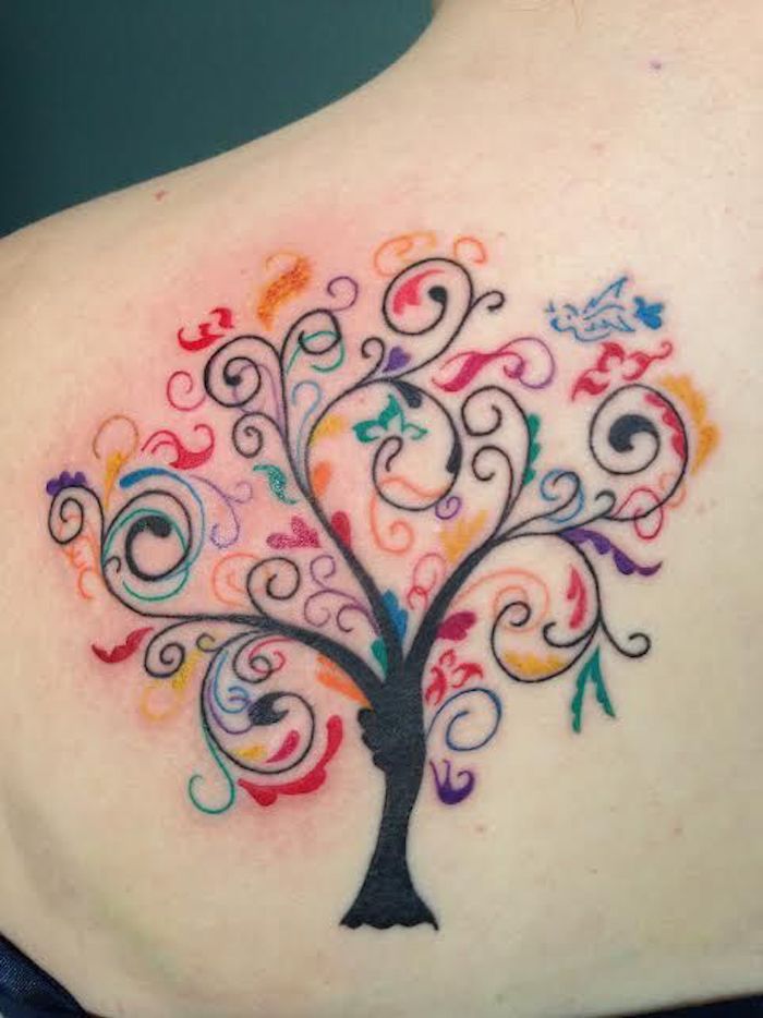 šareni tetovaža na bijeloj koži na ramenu - stablo života tetovaža