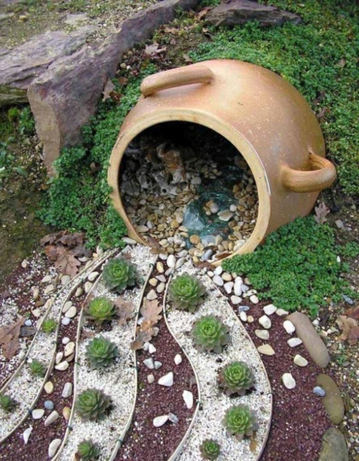 حديقة صغيرة تصميم نموذج مع الحجارة