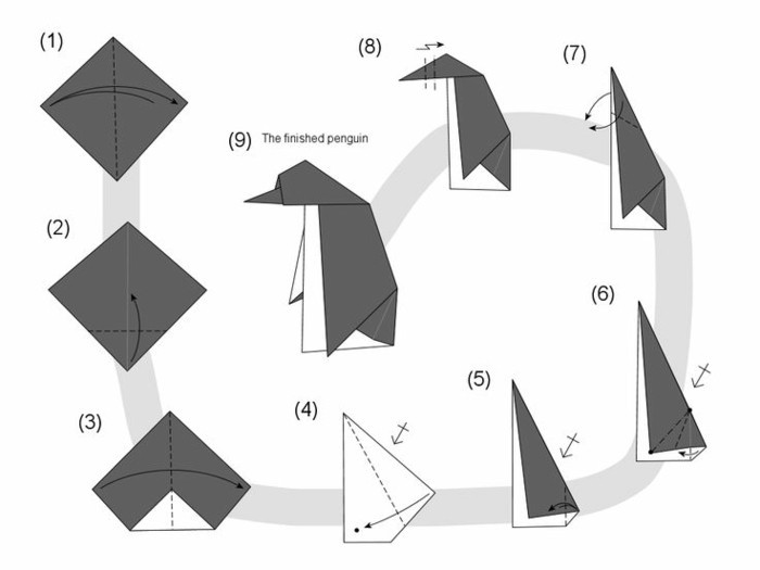 origami οδηγίες Penguin αναδίπλωση origami-αναδίπλωση τεχνική-χαρτί origami-foldingmanuals