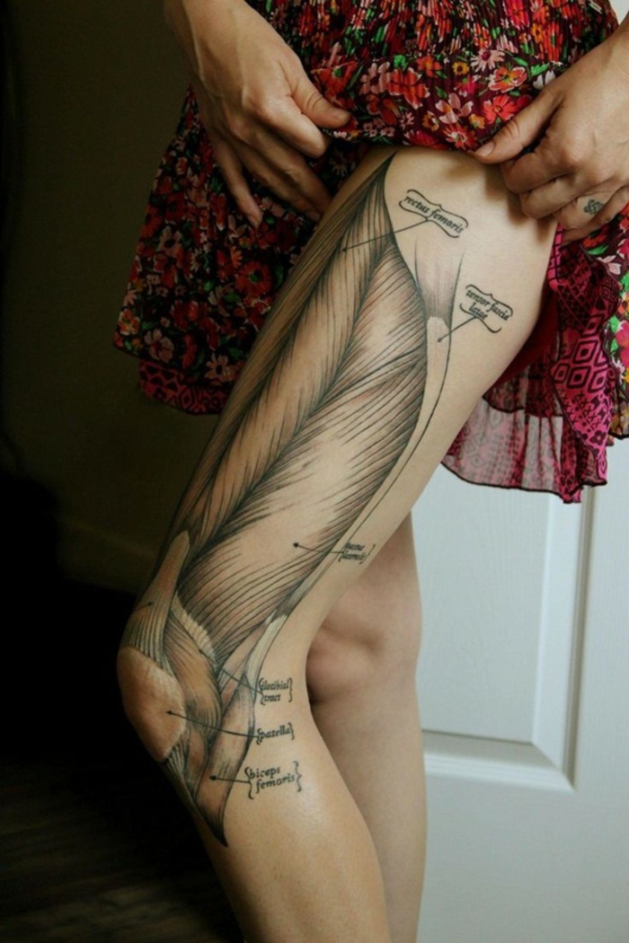 Tetoválás a combon, izmokon, láb tetováláson, tetováló ötleteken