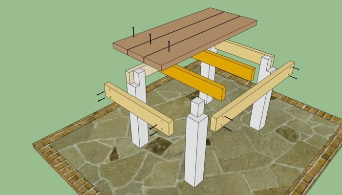 table-oma-build-as-voi-olla-a-pöytä-itse rakentaa